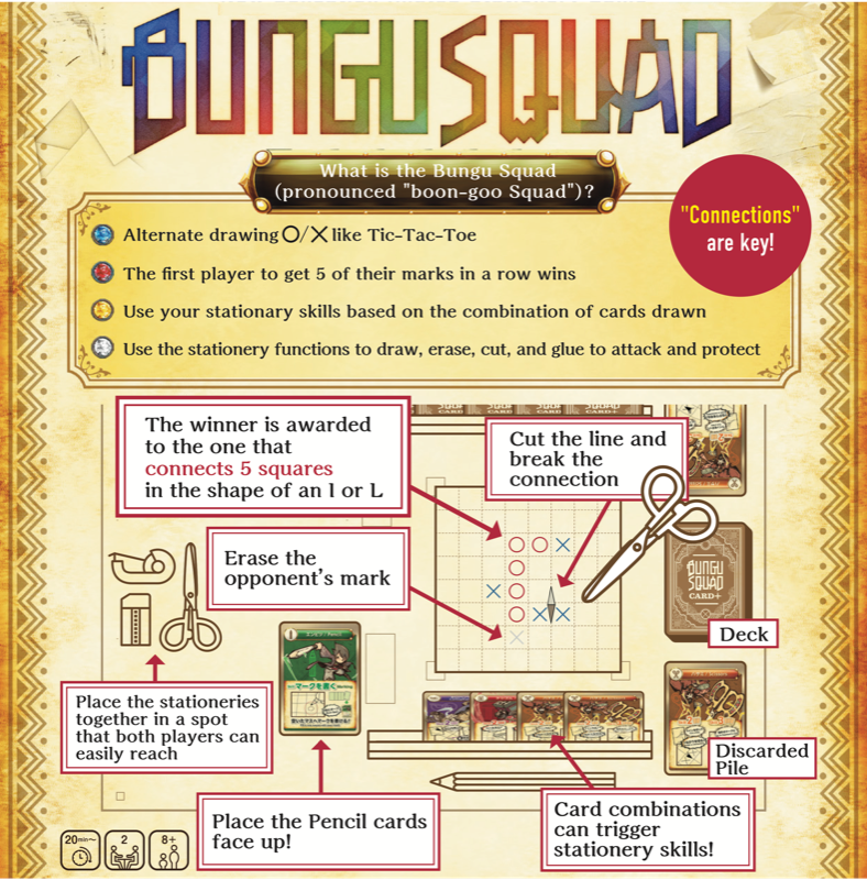 BSC+ explanation banner